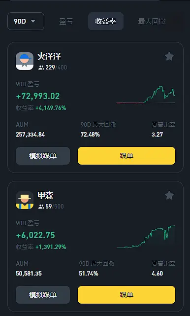 coingecko下载app